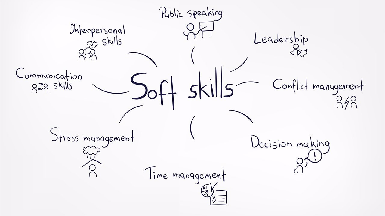 Softskill Series IT Bootcamp Batch 3